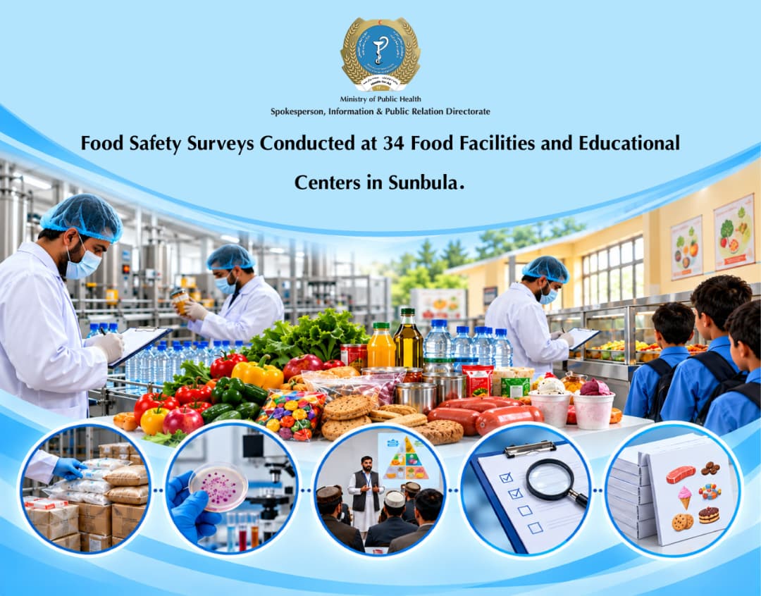MOPH