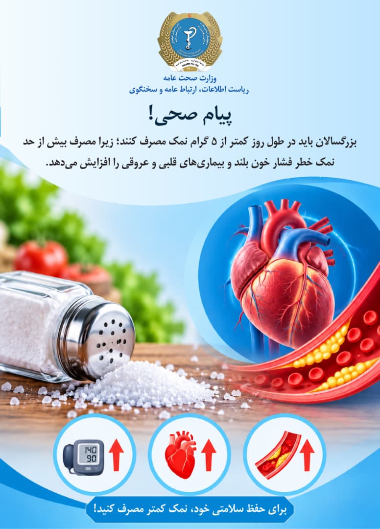 Health message