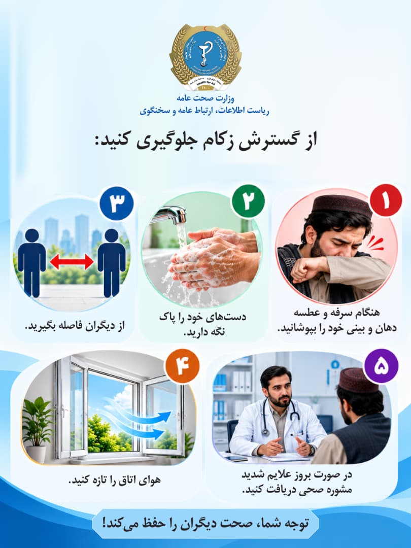 Health message