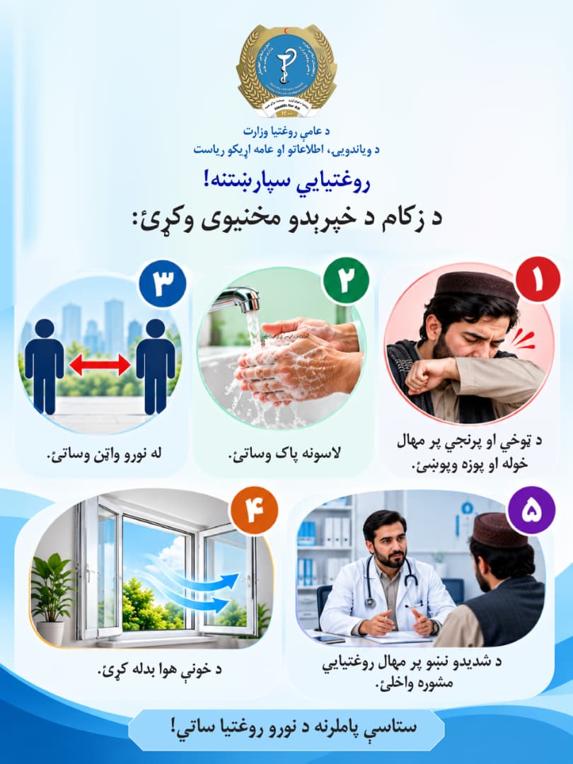 Health message