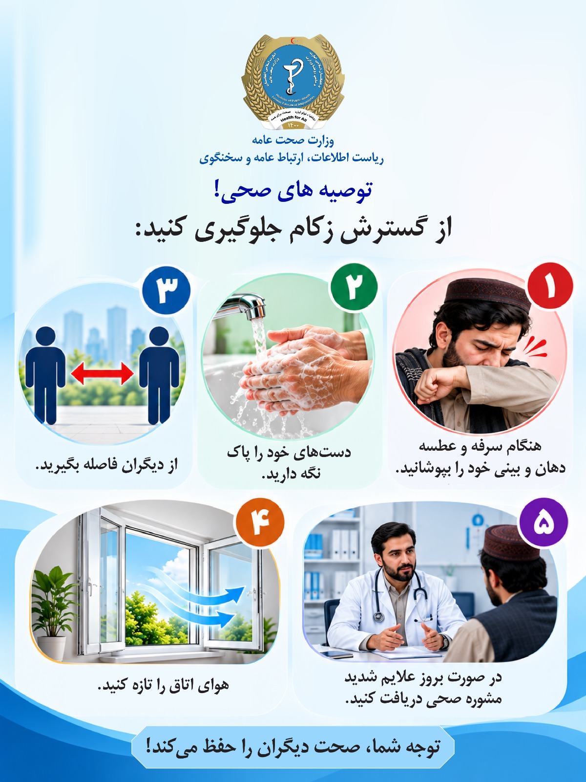 Health message