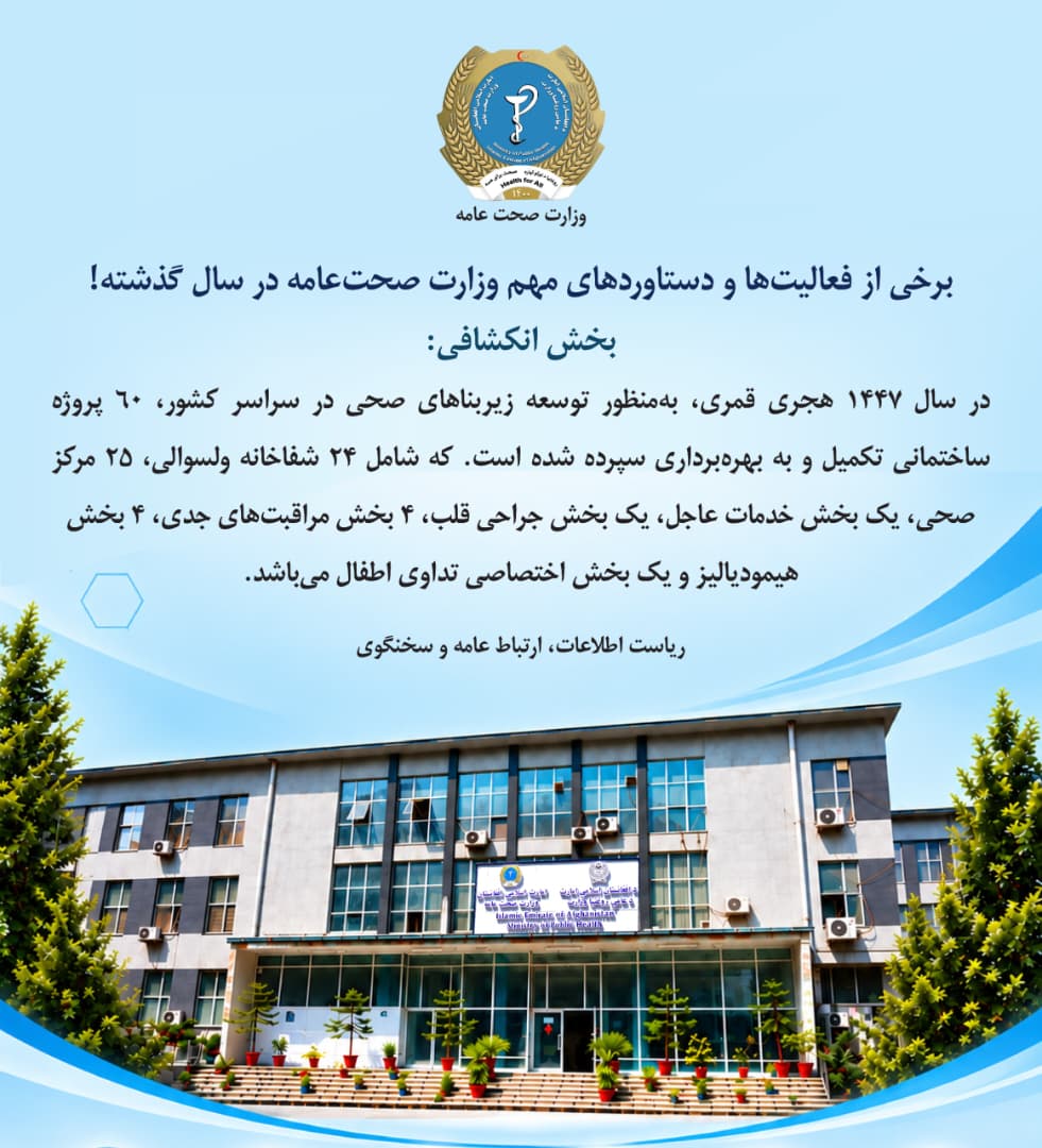 Health message