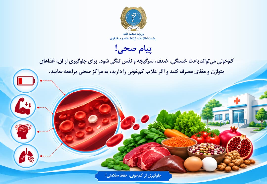 Health message