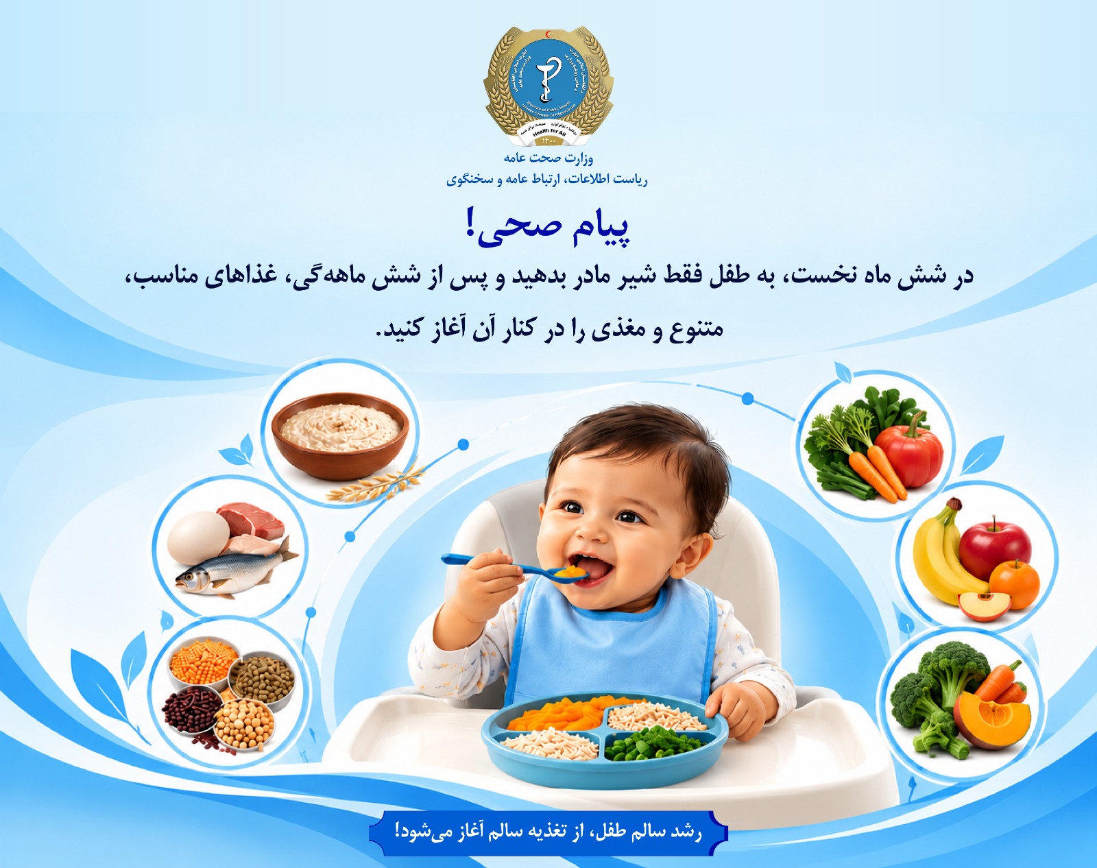 Health message
