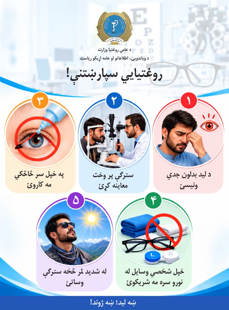 Health message