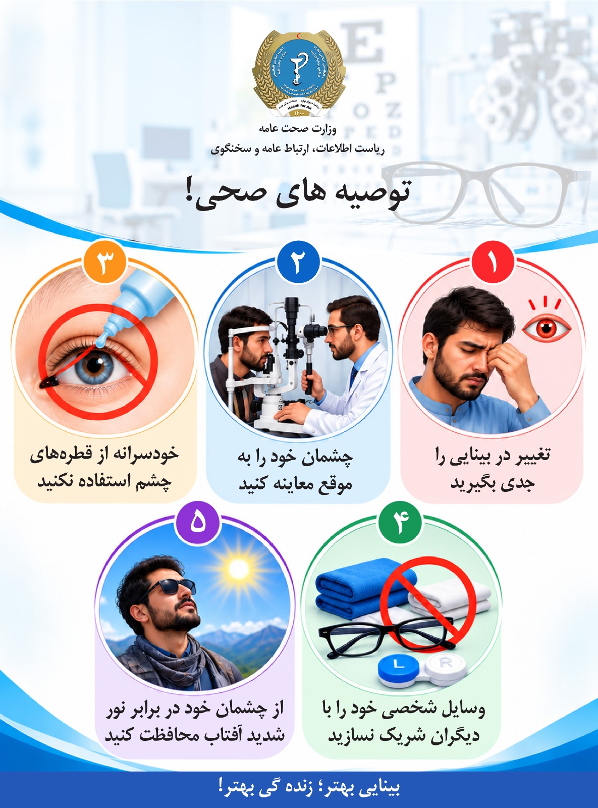 Health message