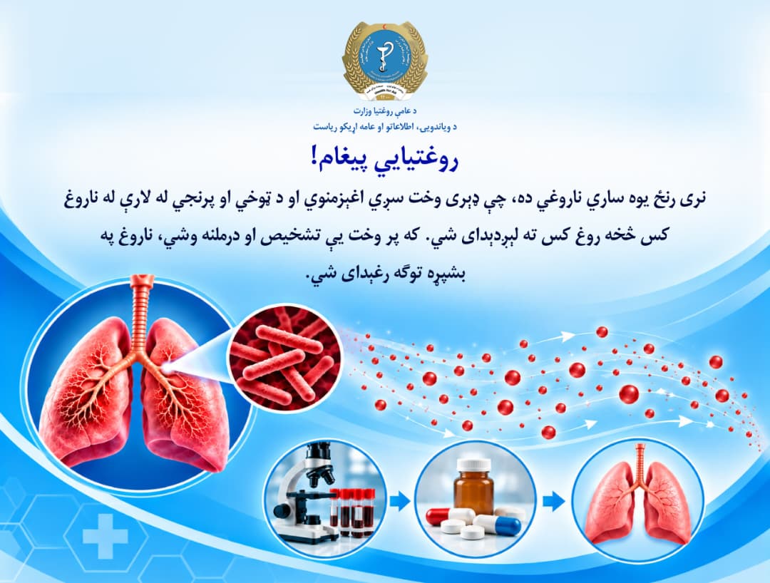Health message
