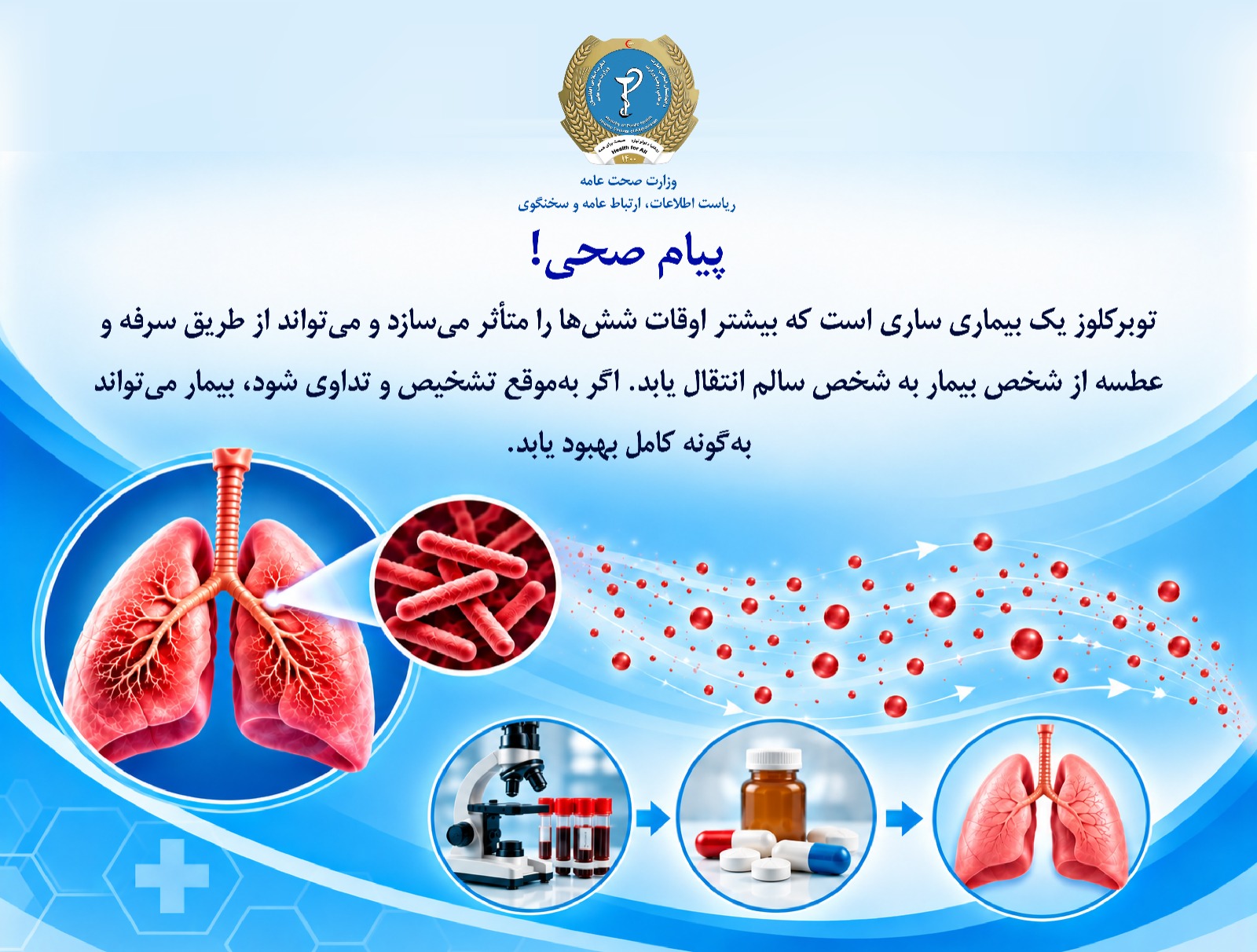 Health message